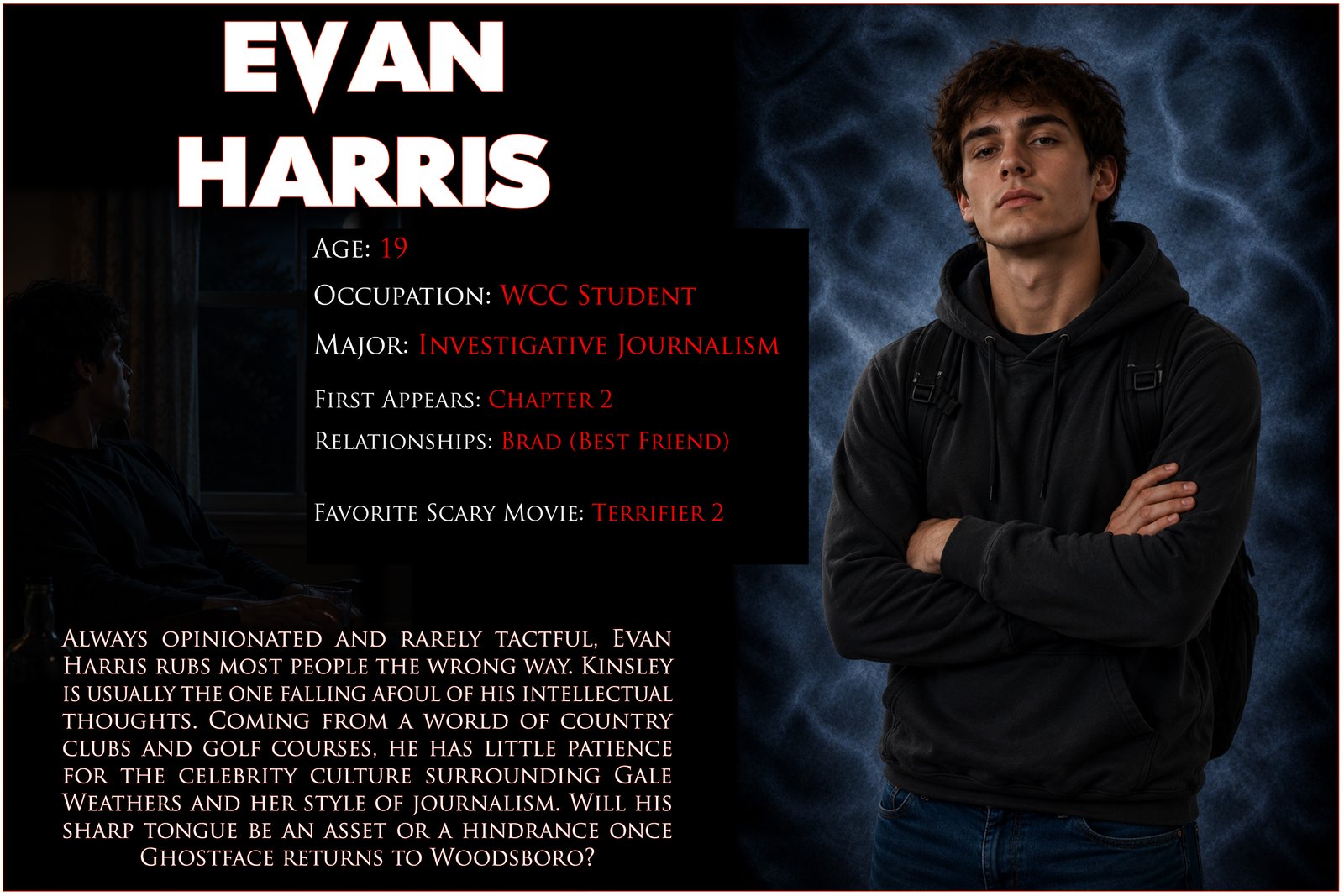 Evan Character Sheet