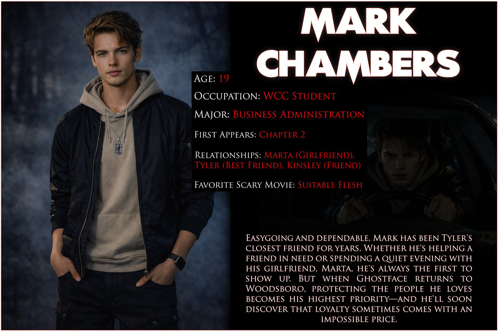 Mark Character Sheet