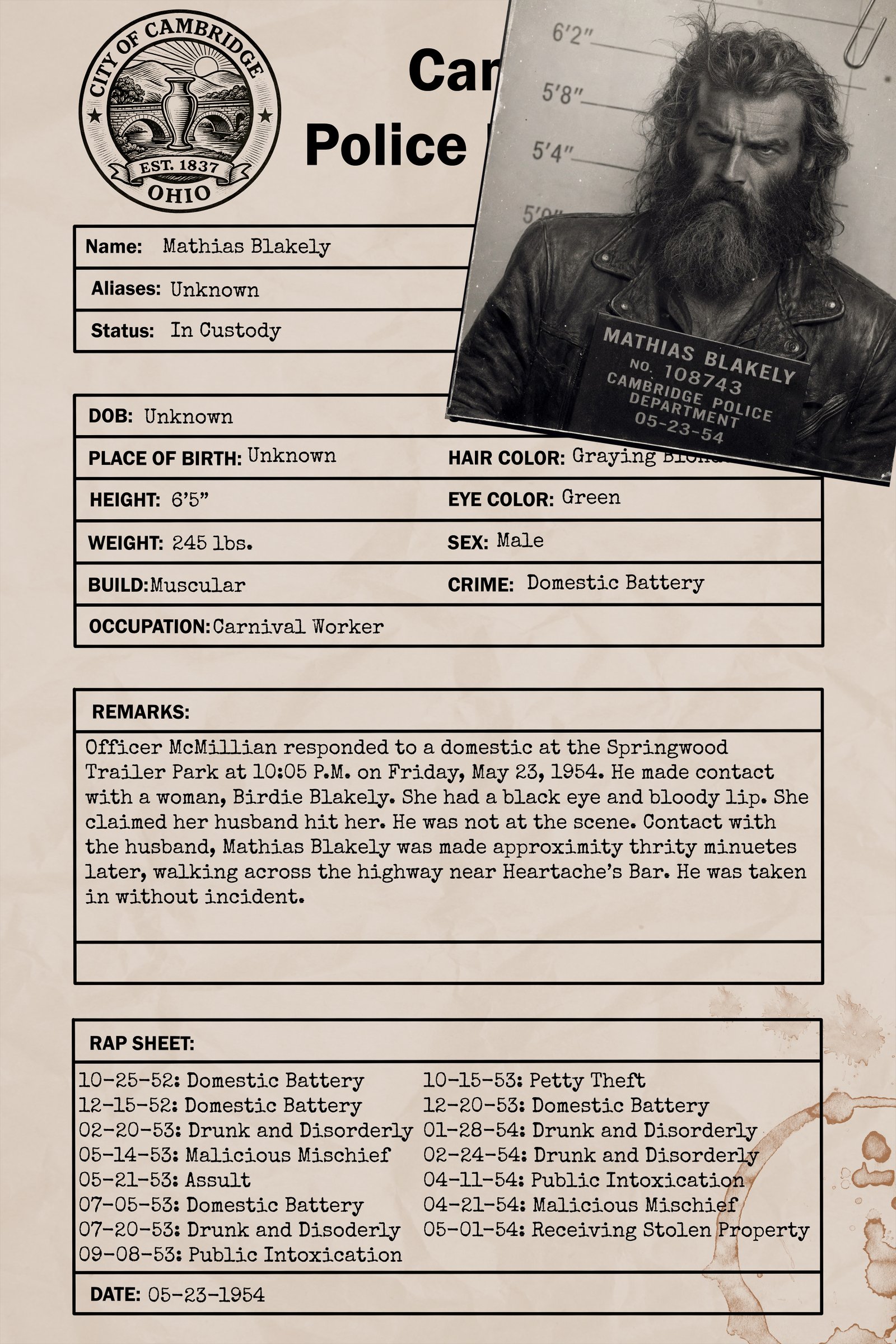 Mathias' Rap Sheet